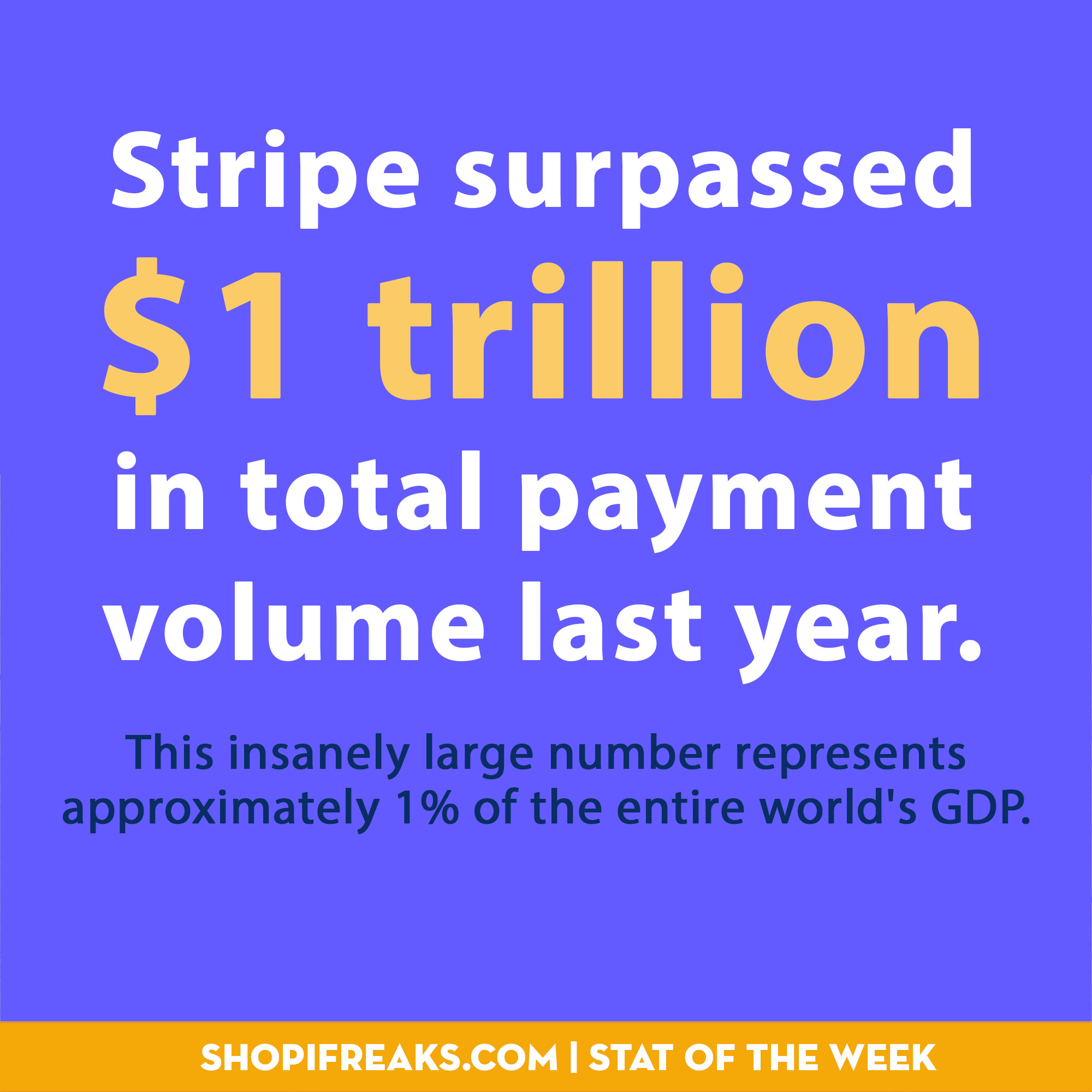 Stripe surpasses $1 trillion