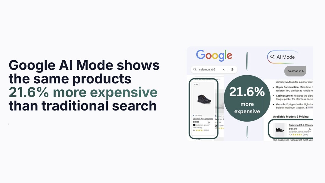 Google AI Mode shows products as more expensive than Google Shopping or traditional search
