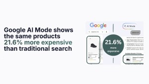 Google AI Mode shows products as more expensive than Google Shopping or traditional search
