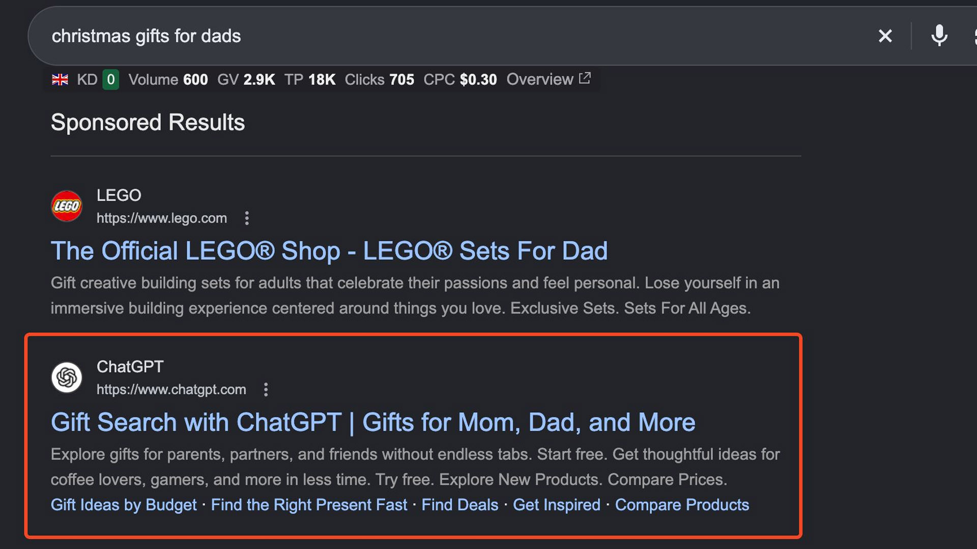 Christmas Gifts For Dad