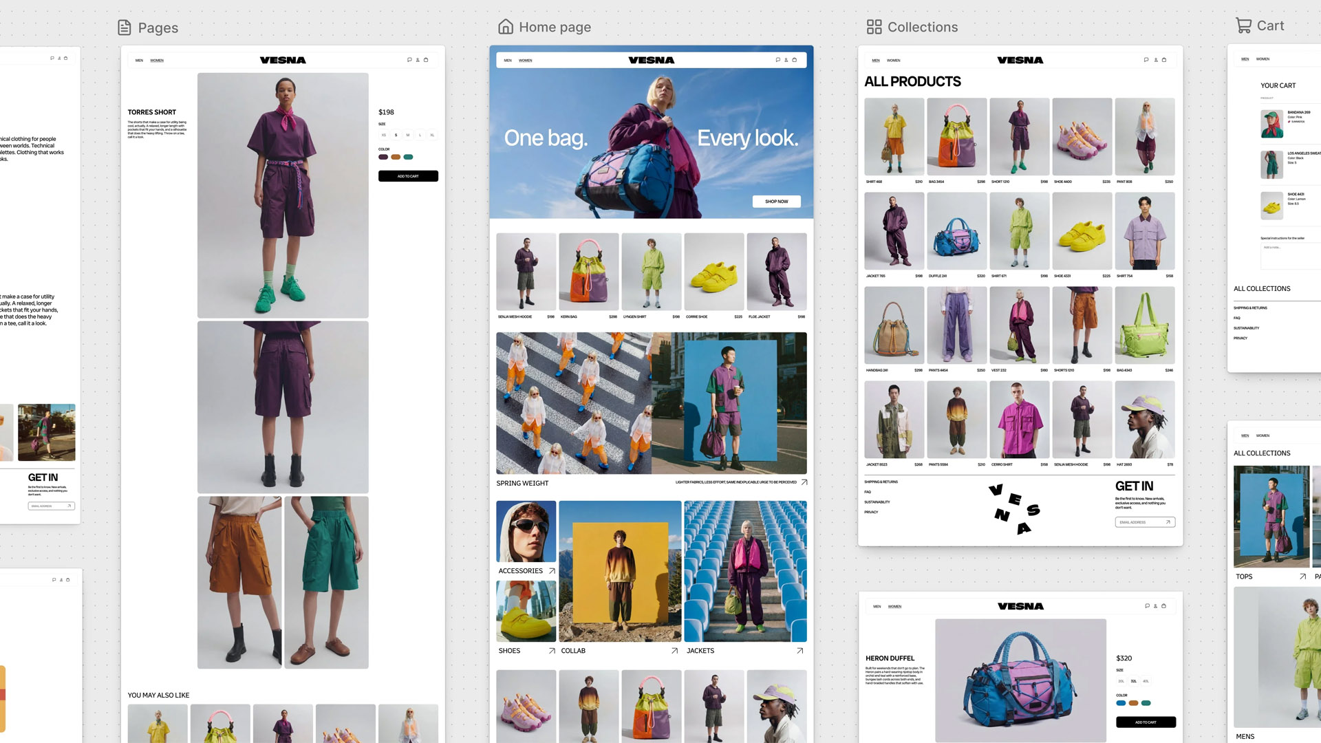 Shopify Canvas